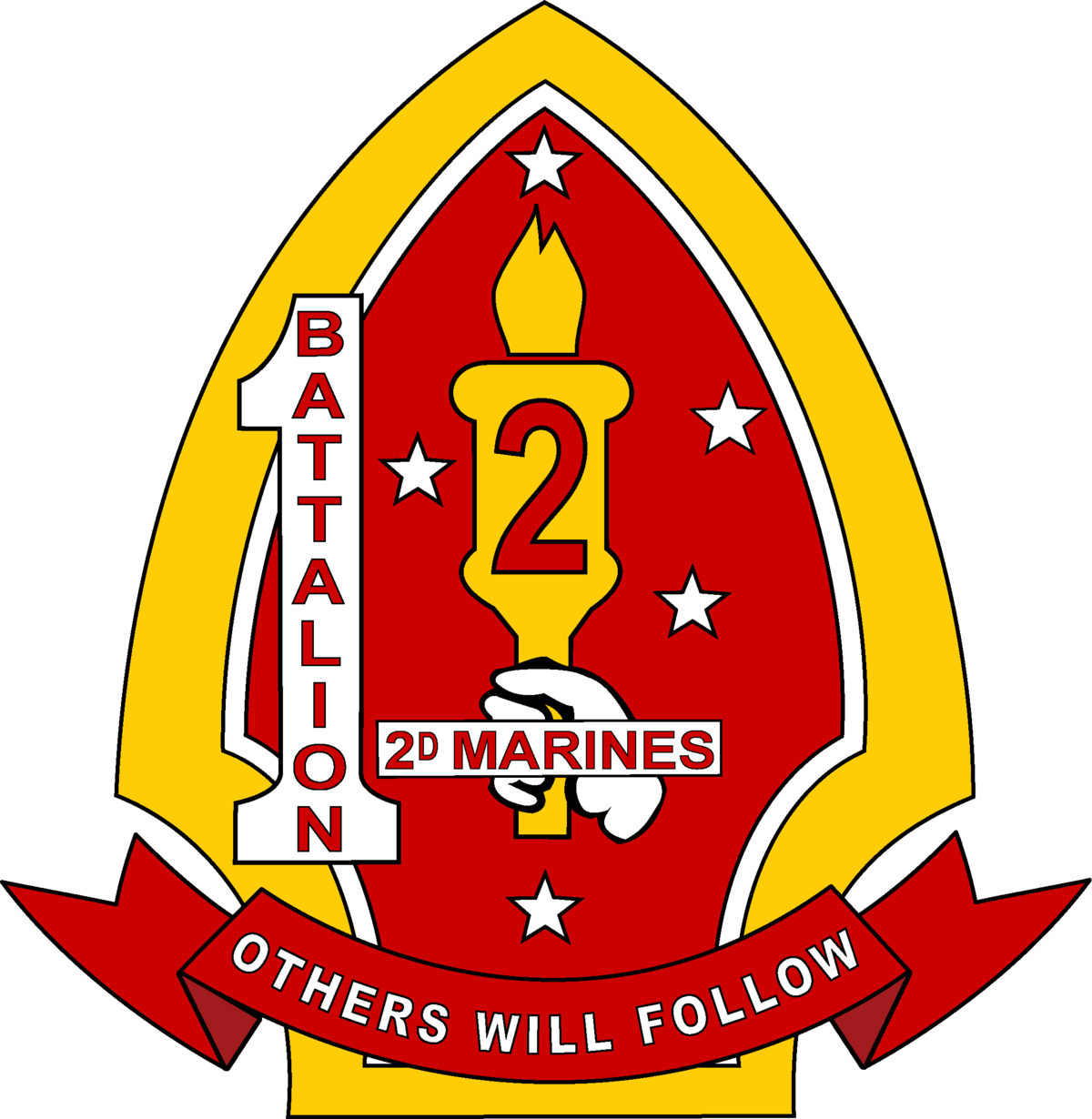 1st Battalion 2nd Marines 1 2 On MarineParents