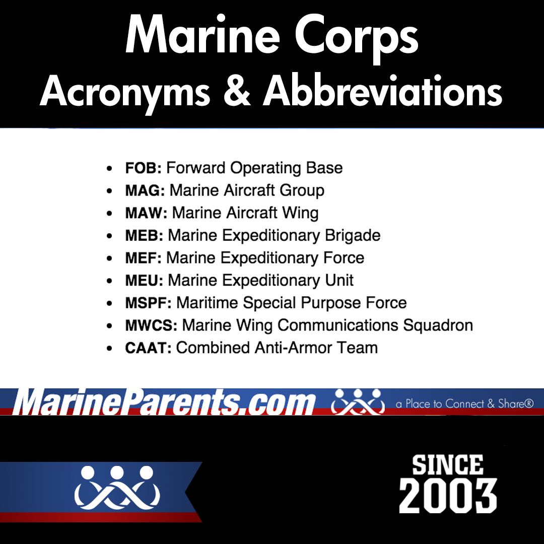 Marine Corps Acronyms & Abbreviations
