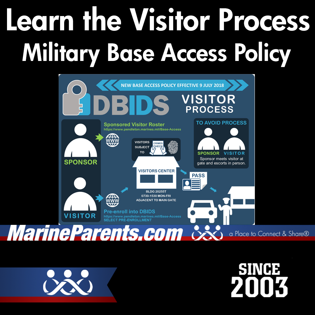 The Defense Biometric Identification System (DBIDS)