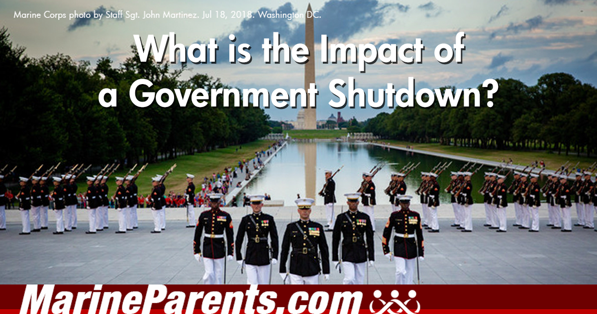 Impact of a Government Shutdown