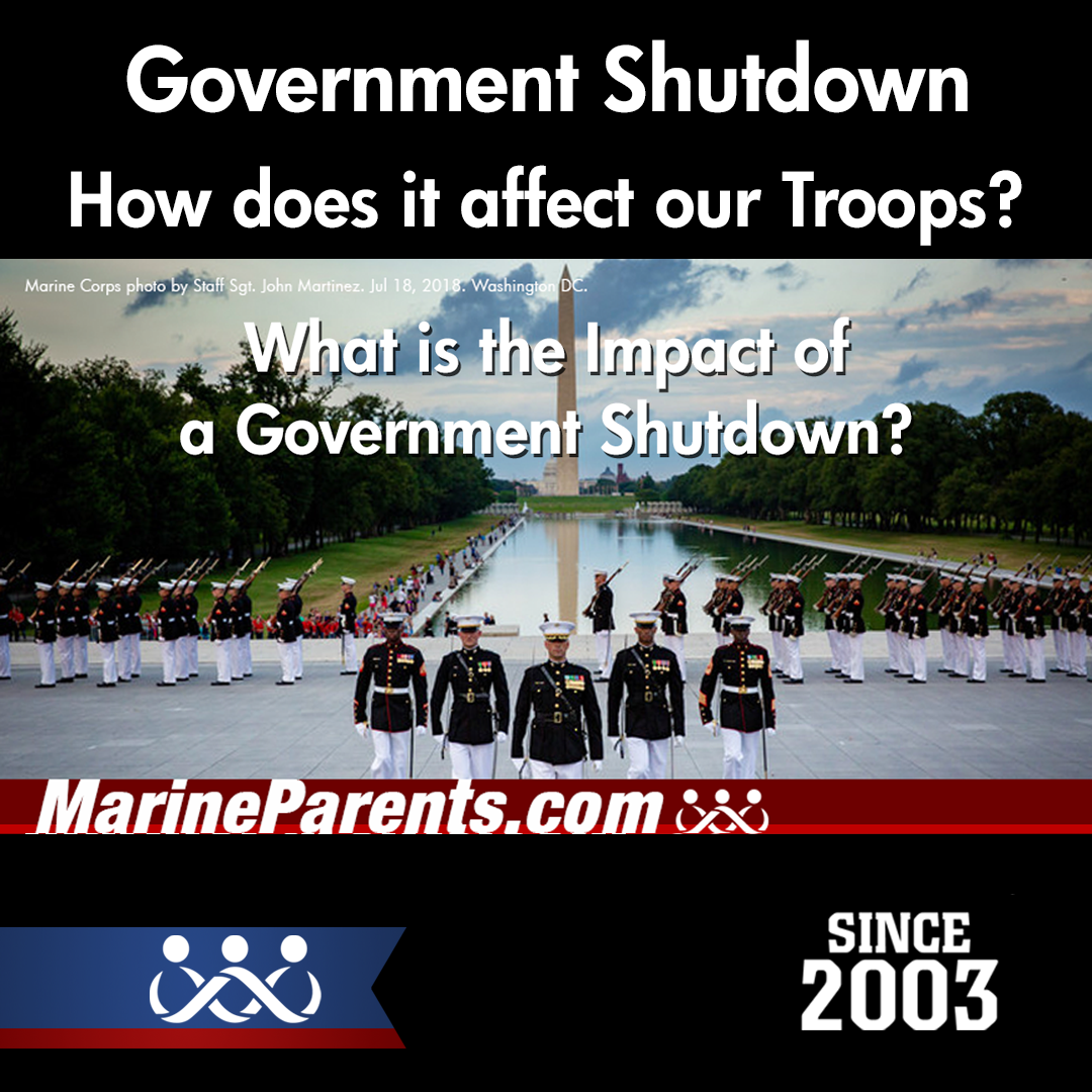 Impact of a Government Shutdown