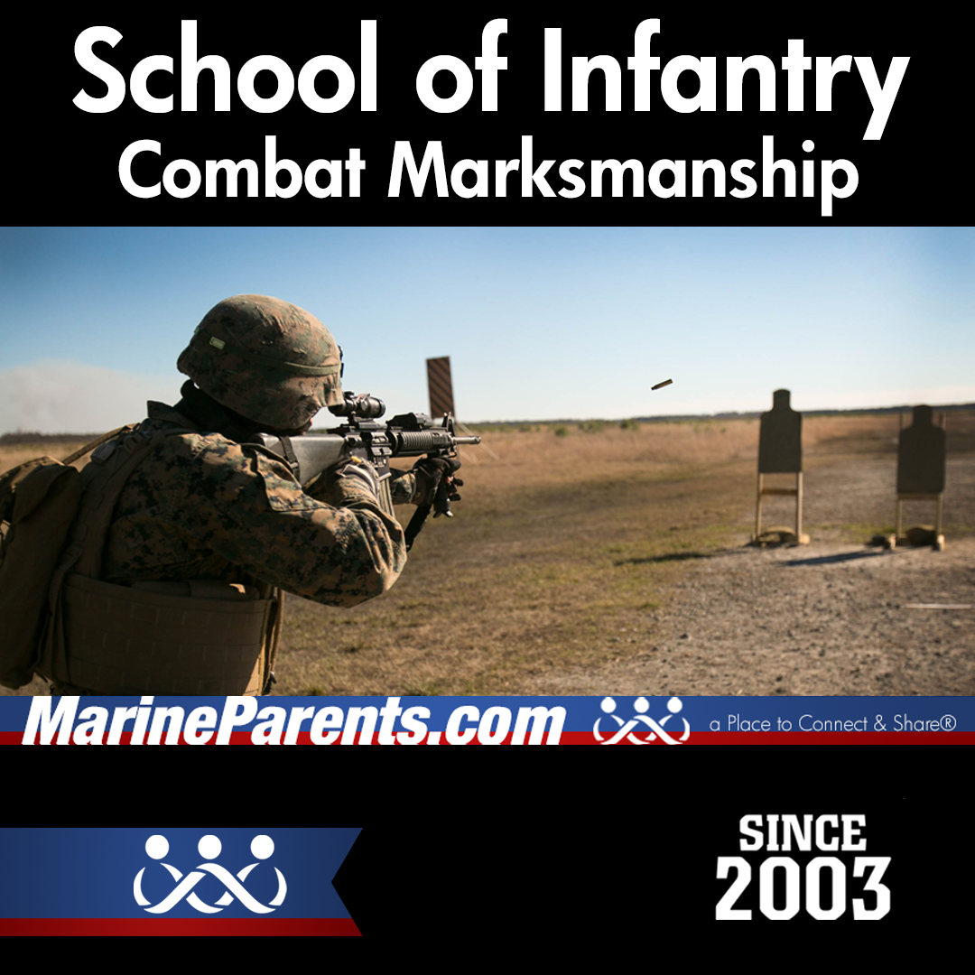 Combat Marksmanship