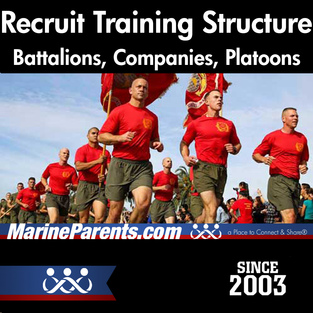 Marine Corps Boot Camp Structure