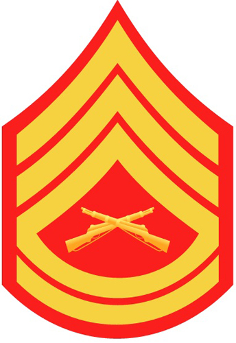 New Gunny and Staff Sergeant Requirements